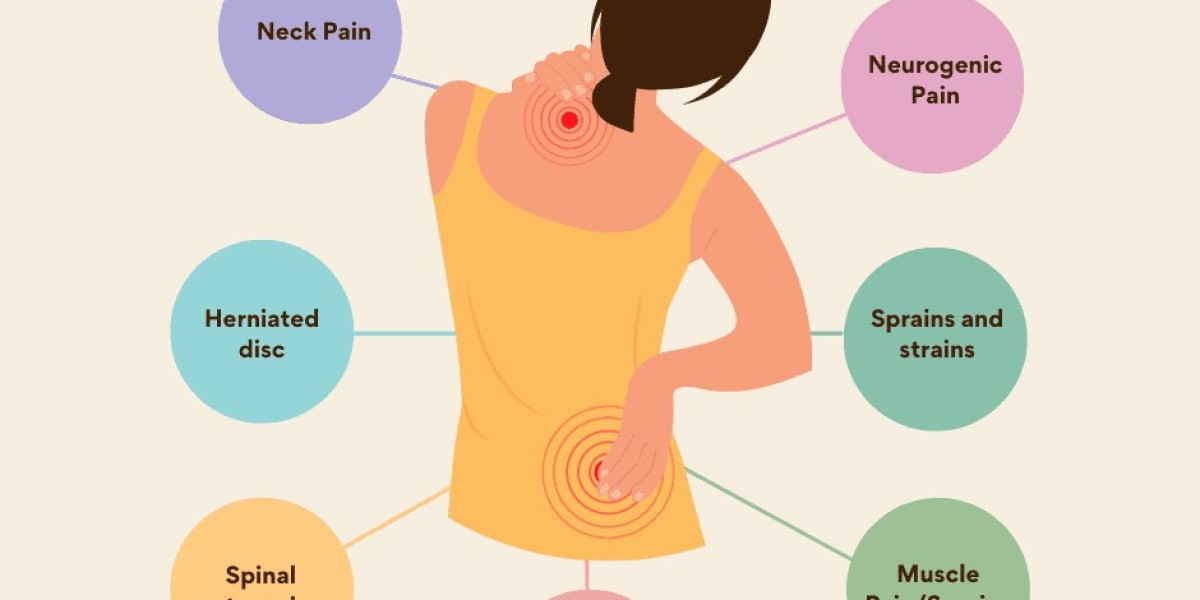 What Are the Side Effects of Common Pain Relief Medicines?