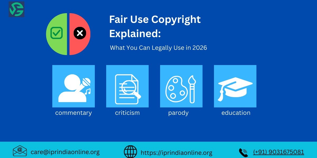 Fair Use Copyright Explained 2026