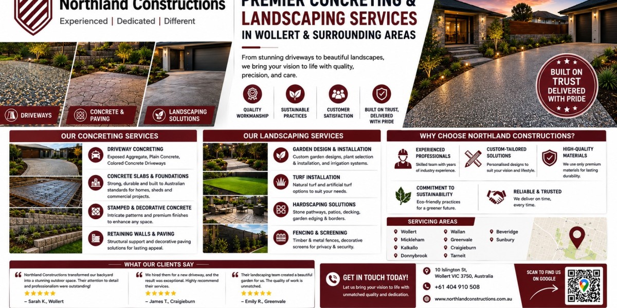 Northland Constructions: Premier Concreting and Landscaping Services in Wollert and Surrounding Areas