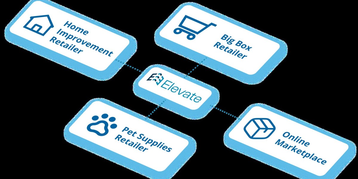 Why Businesses Are Switching to https://edielevate.com/
