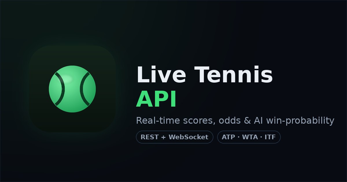 Live Tennis API — Real-Time Scores, Odds & AI Win-Probability