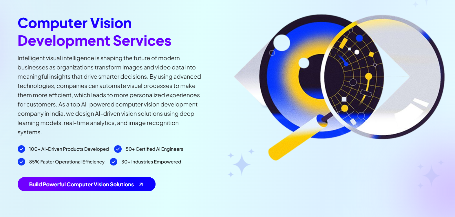 Best Computer Vision Development Services