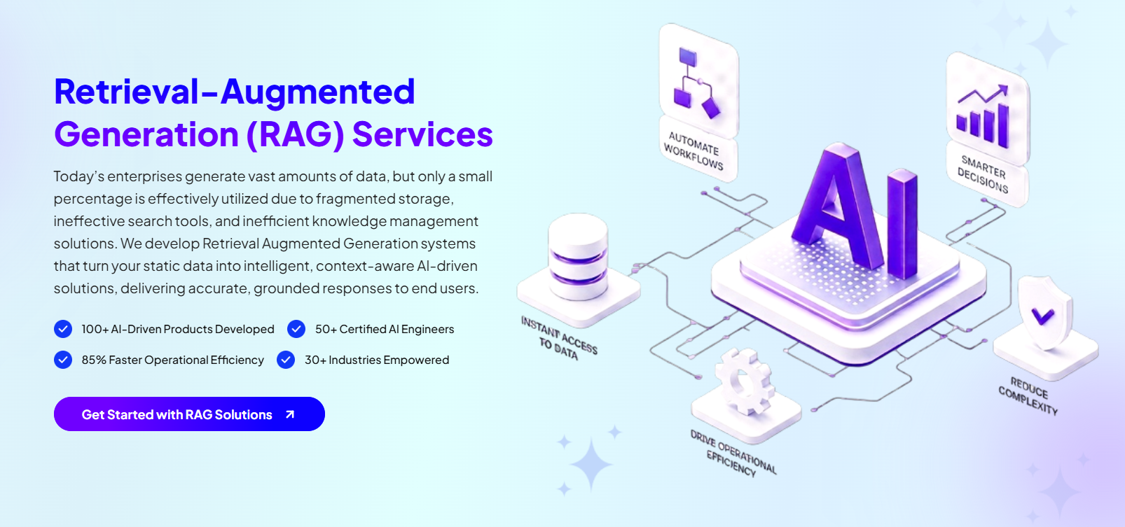 RAG Development Services I Custom RAG Solutions