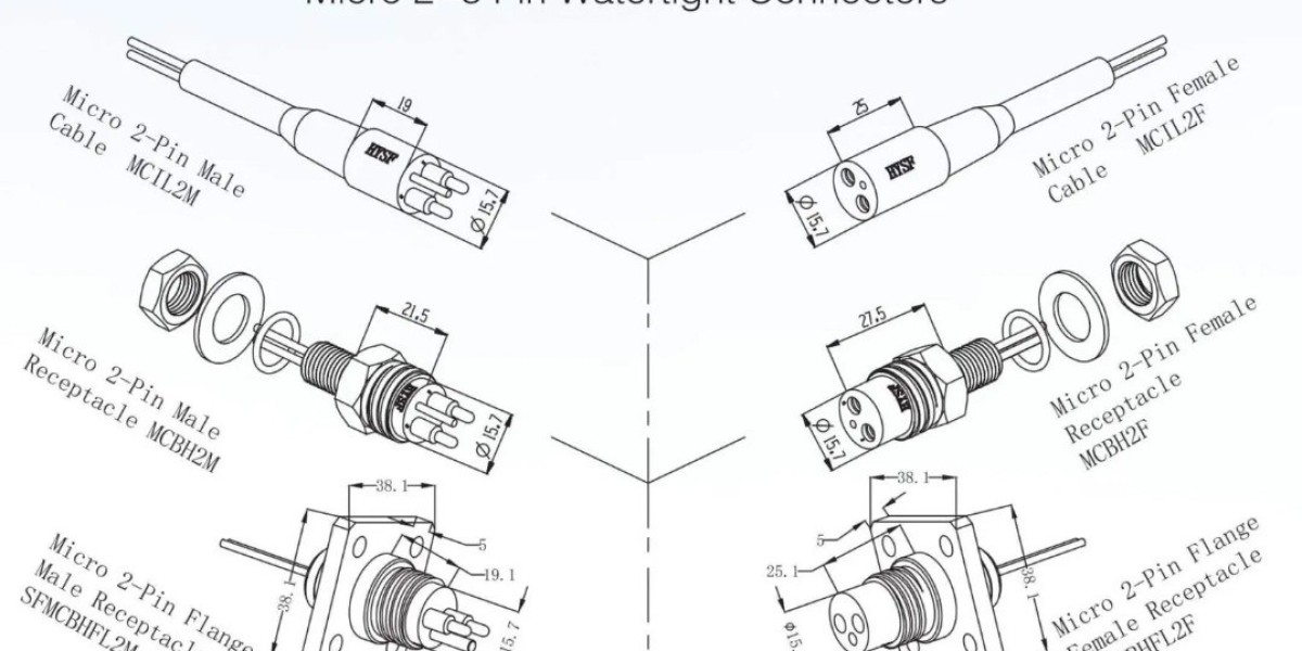 Compact Watertight Connectors for Modern Subsea Equipment