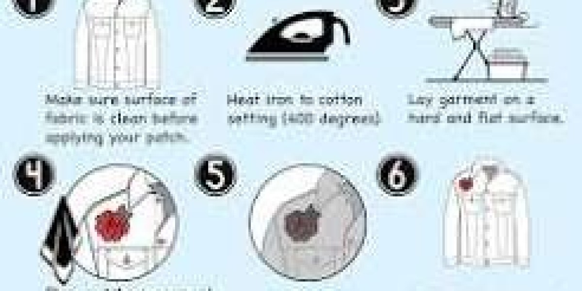 Iron On Patch Directions: How to Apply Christmas Iron-On Patches