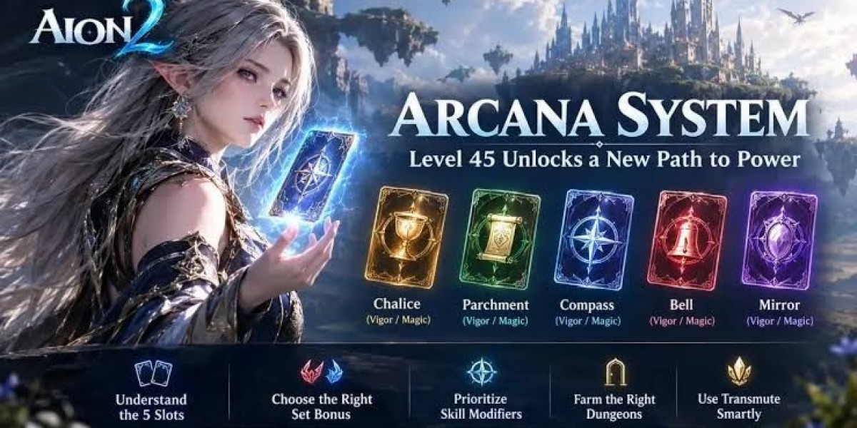 Discover Online Aion 2 Currency Options with MMOGAH Today